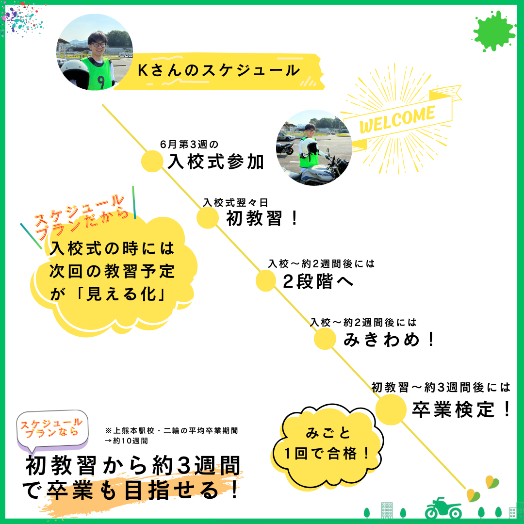 bike_schedule_ksan (1)