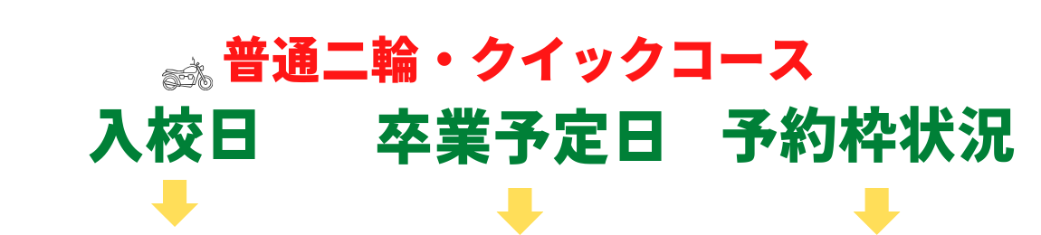 medium size_schedule