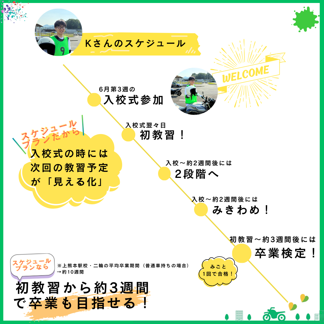 bike_schedule_ksan (2)